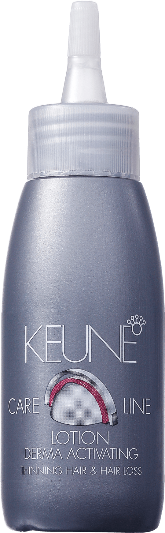 Keune Care Line Derma Activating Lotion - Loção 75ml