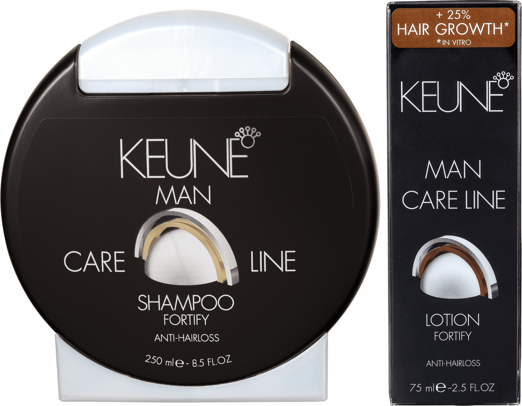 Keune Care Line Man Fortify Duo Kit (2 Produtos)