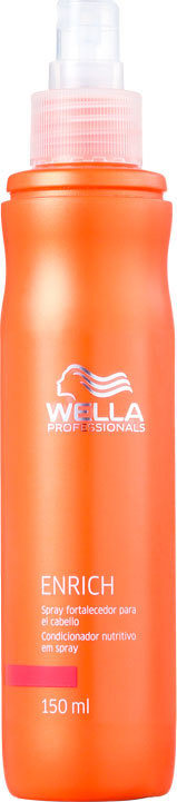 Wella Professionals Enrich Detangling Spray - Spray Fortalecedor 150ml