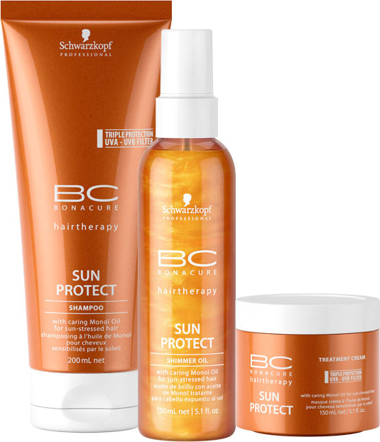 Schwarzkopf Professional BC Bonacure Sun Protect Shimmer Treatment Kit (3 Produtos)