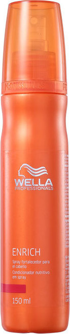 Wella Professionals Enrich Detangling Spray - Spray Fortalecedor 150ml