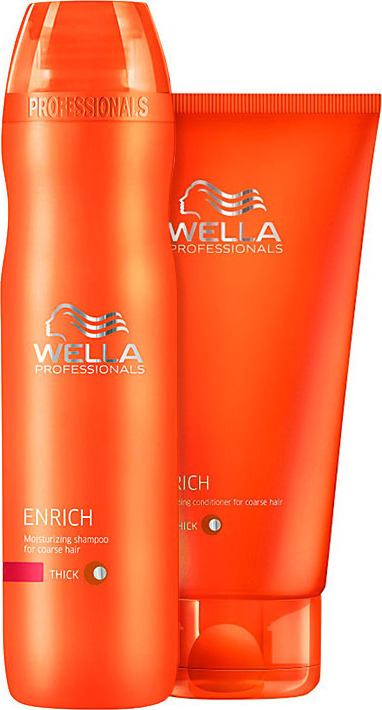 Wella Professionals Enrich Duo Kit (2 Produtos)