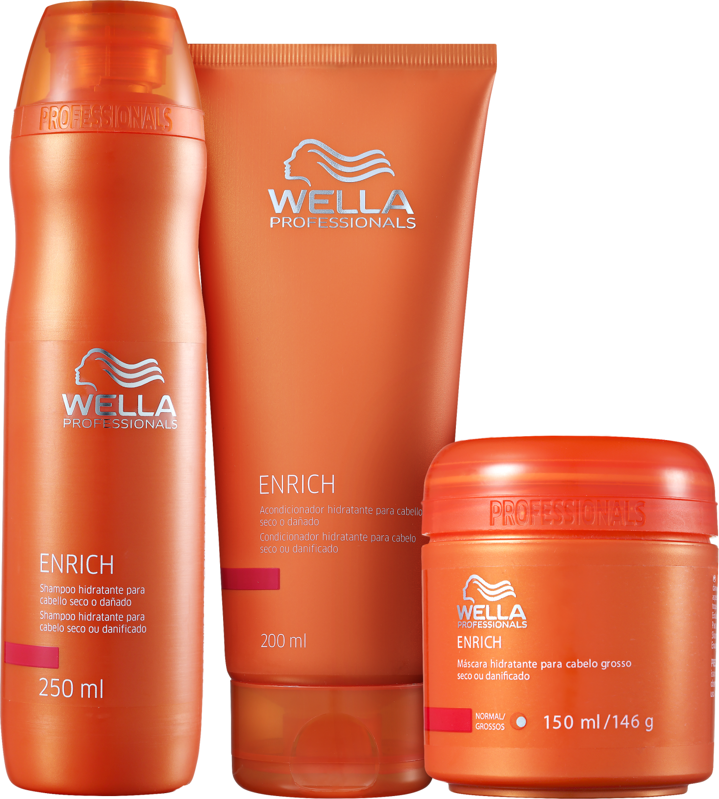 Wella Professionals Enrich Kit (3 Produtos)