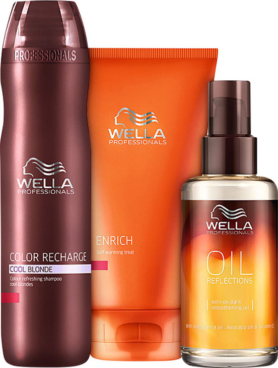Wella Professionals Escova Hidratação Express Cabelos Loiros Kit (3 Produtos)