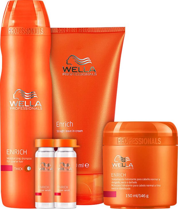 Wella Professionals Escova Hidratação Poderosa Cabelos Finos Kit (4 Produtos)