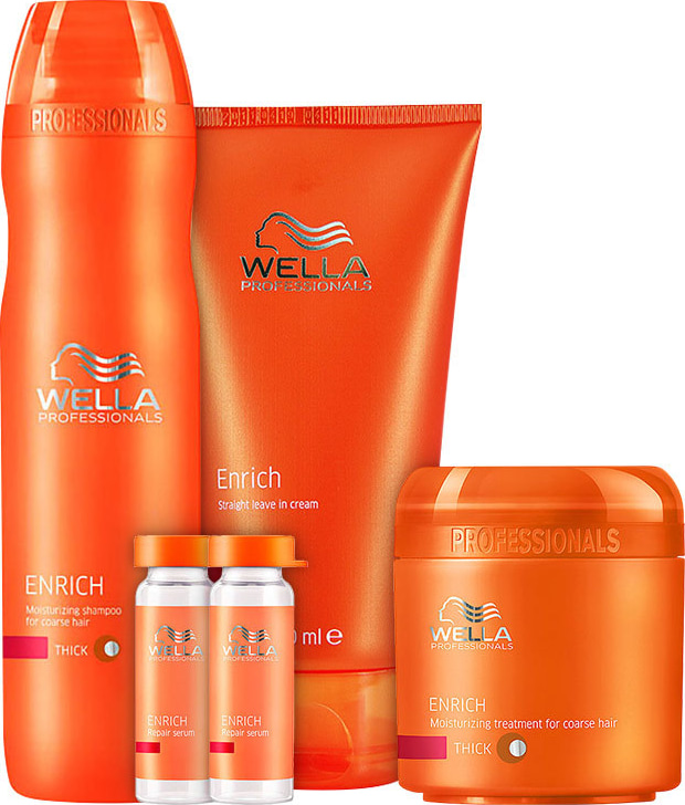 Wella Professionals Escova Hidratação Poderosa Cabelos Grossos Kit (4 Produtos)