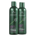 Schwarzkopf Professional Essensity Color & Repair Duo Kit (2 Produtos)