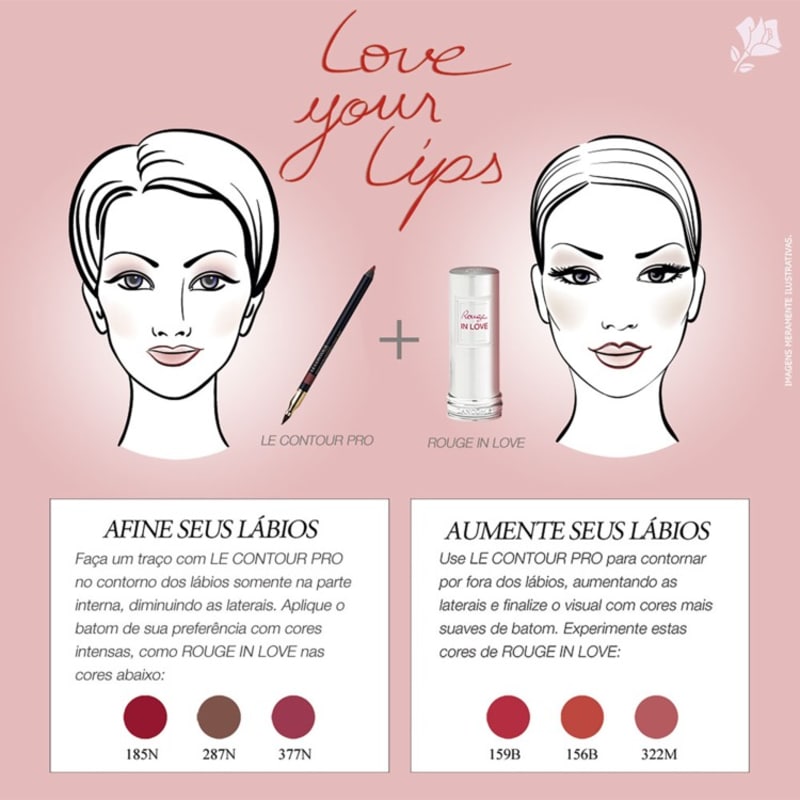 Lancôme Le Contour Pro 201 Beige Noisette - Lápis de Boca 1,2g