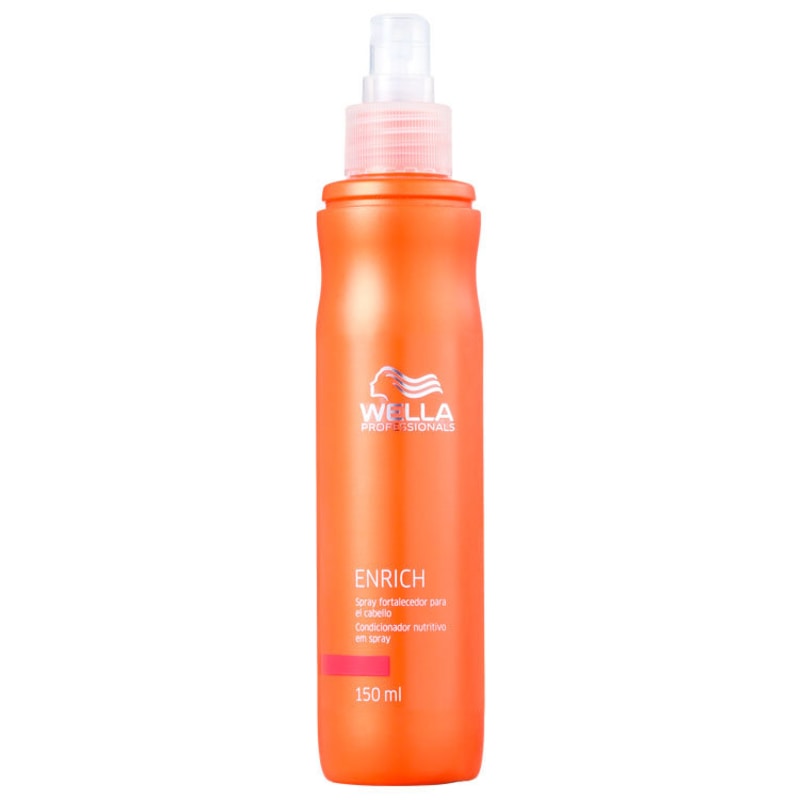 Wella Professionals Enrich Detangling Spray - Spray Fortalecedor 150ml