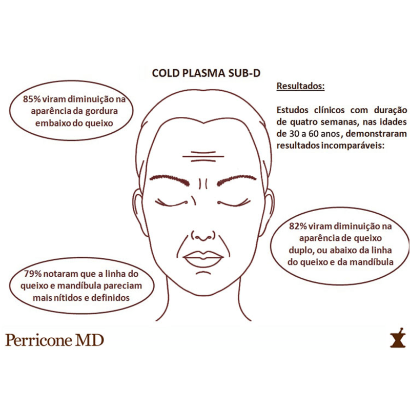 Perricone MD Cold Plasma Sub-D - Anti-Idade para Pescoço 59ml