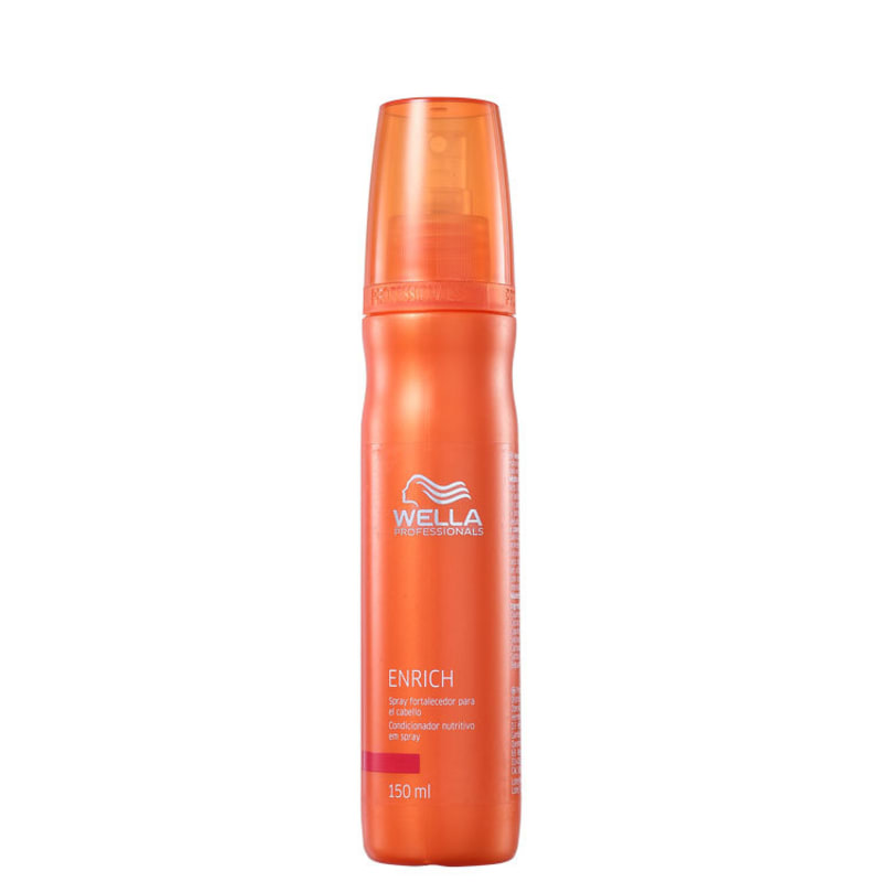 Wella Professionals Enrich Detangling Spray - Spray Fortalecedor 150ml
