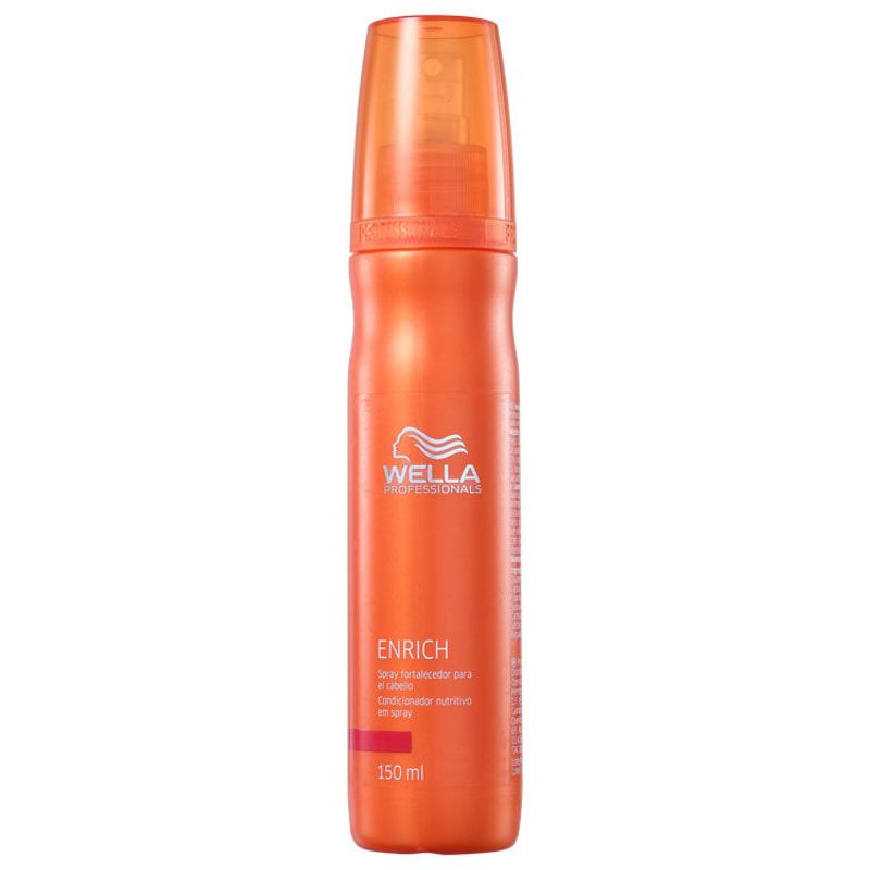 Wella Professionals Enrich Detangling Spray - Spray Fortalecedor 150ml