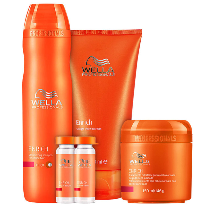 Wella Professionals Escova Hidratação Poderosa Cabelos Finos Kit (4 Produtos)