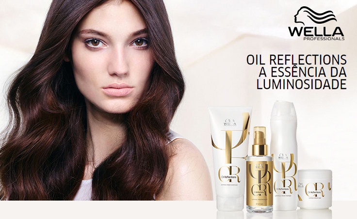 Wella Professionals