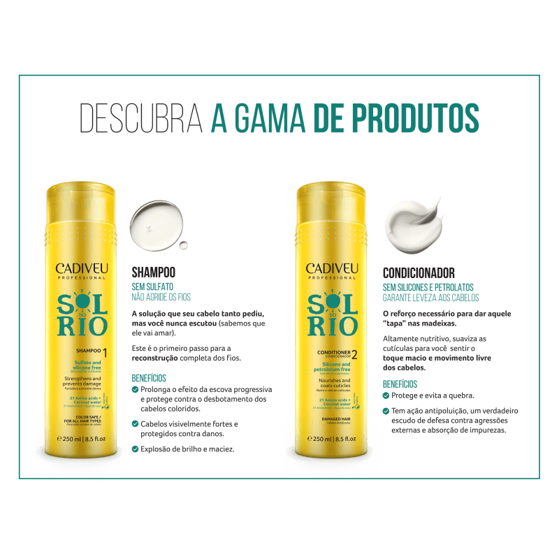 Kit Cadiveu Professional Sol do Rio Cuidado Diário (2 Produtos)